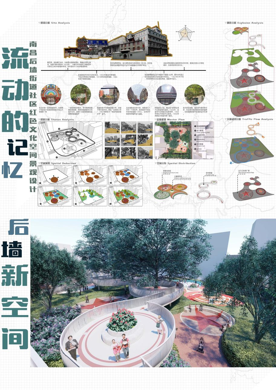 获奖作品：《流动的记忆，后墙新空间--南昌后墙街道社区红色文化空间》